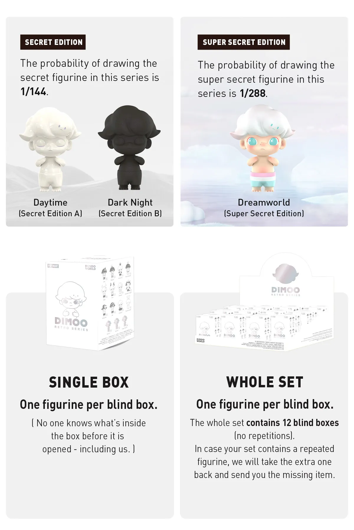 DIMOO Retro Series Figures - Image 18