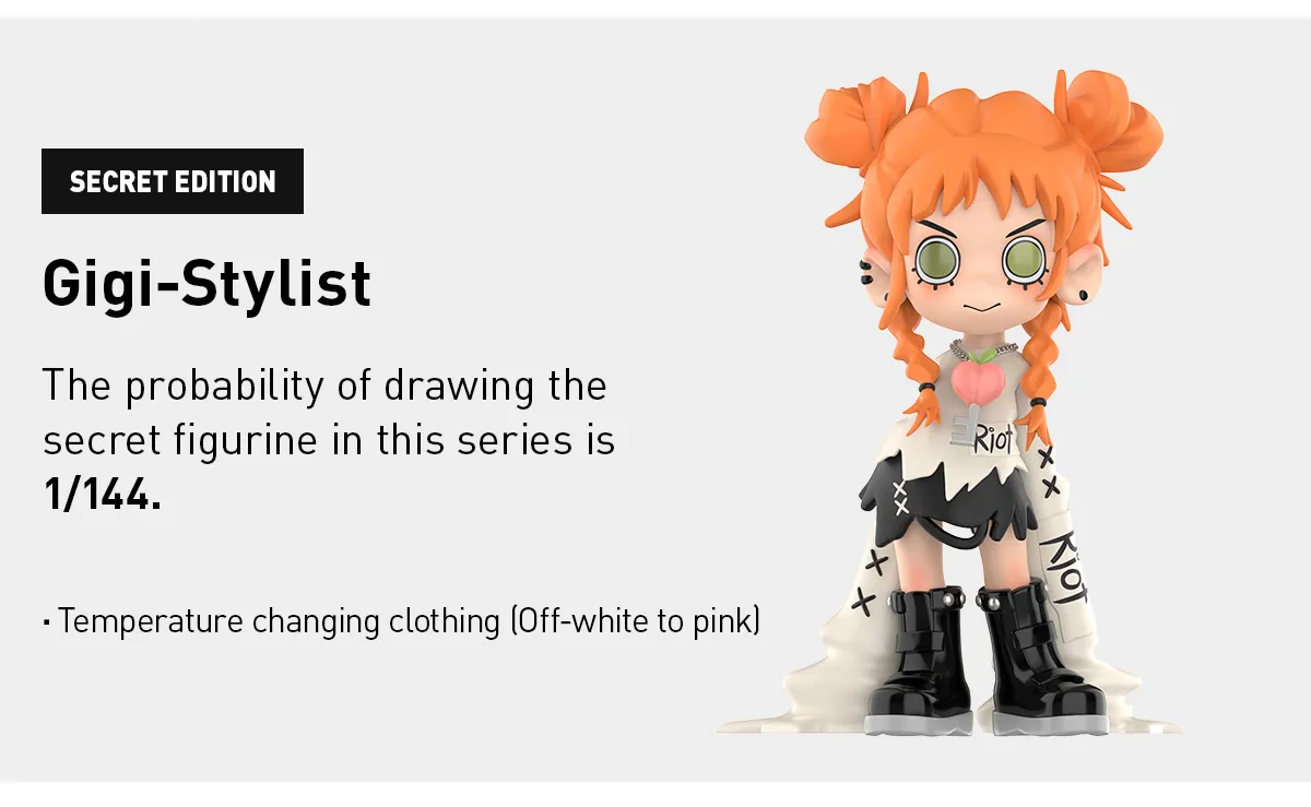 Lil Peach Riot：Loading! Series Figures - Image 16