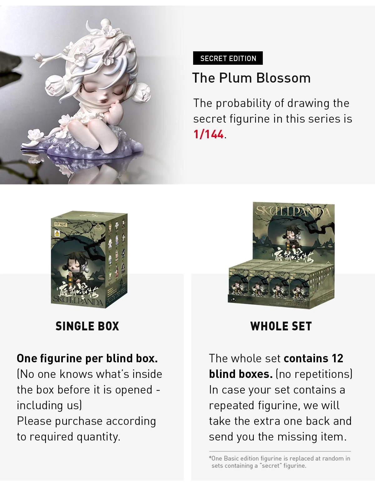 SKULLPANDA The Ink Plum Blossom Series Figures - Image 16